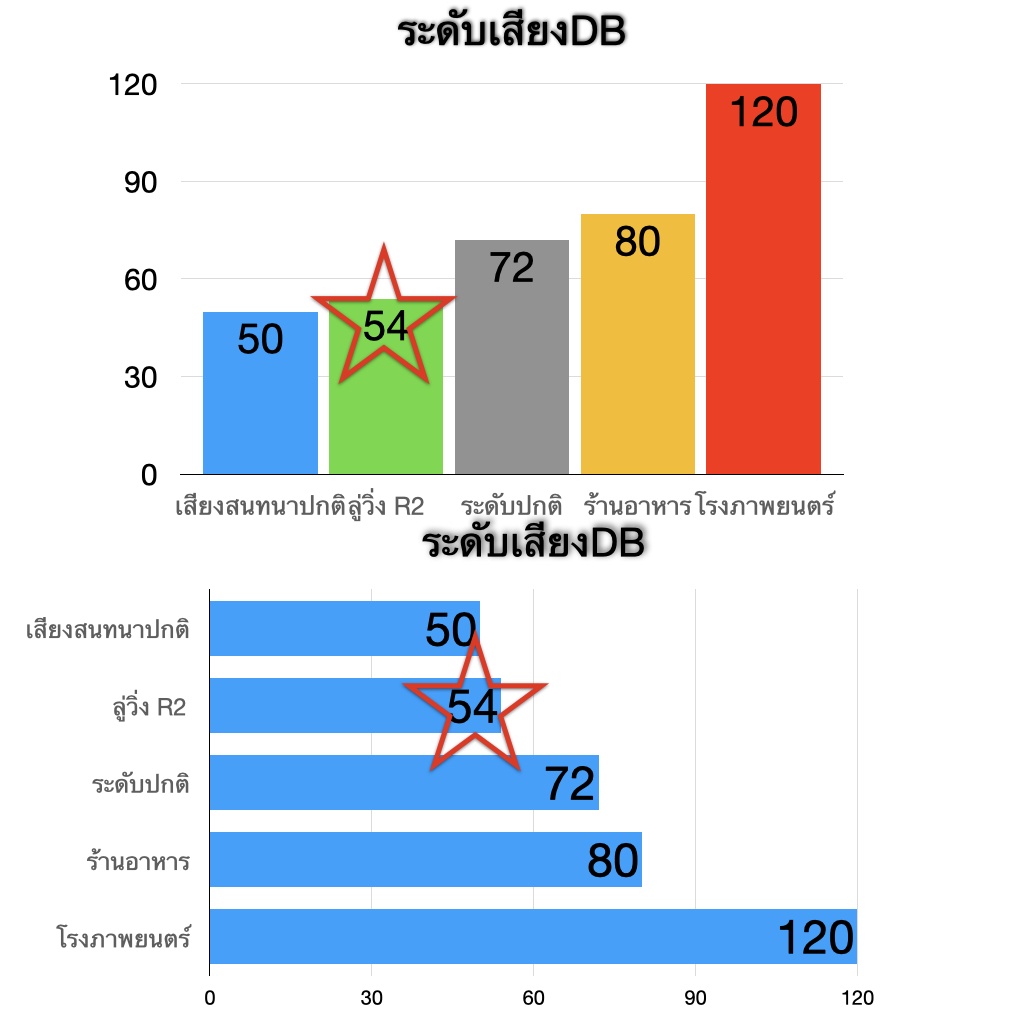 14990ทักแชท[ปก.ศูนย์ไทยค่าส่ง 0บ.(Global Version) Kingsmith R2ลู่วิ่งไฟฟ้าพับเก็บได้ ลู่วิ่งออกกำลัง ลู่วิ่งไฟฟ้า xiaomi