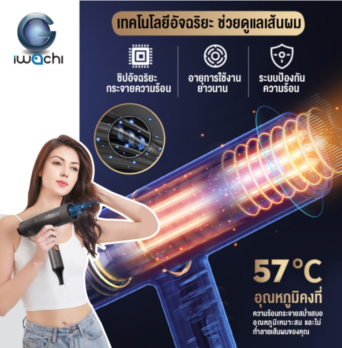ไดร์เป่าผมไอออน รุ่น GY-2100 IWC-HAIR-DRYER-GY-2100-220V-1800W