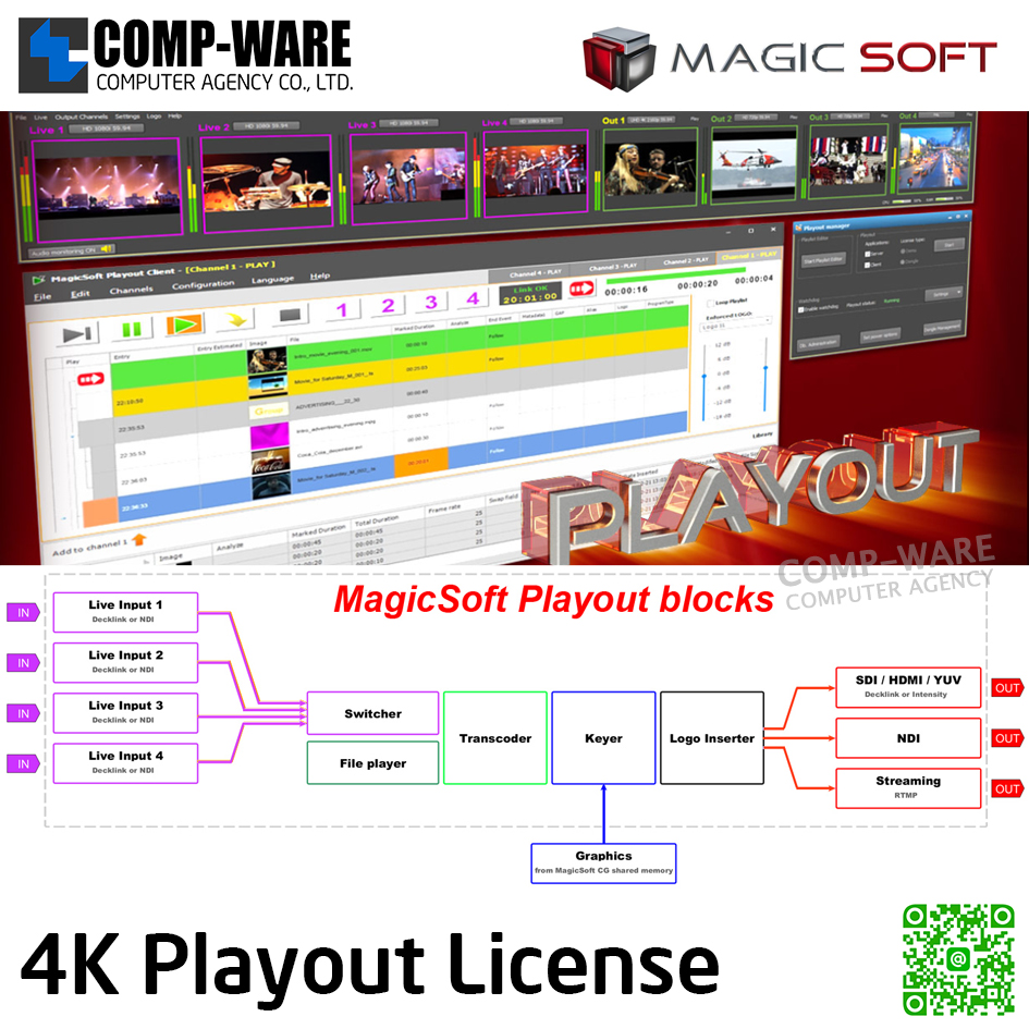 MagicSoft PlayOut ver.8 (for one channel) - 4K playout license (works for PAL ,NTSC ,720p ,1080i ,1080p or 4K output) - Software