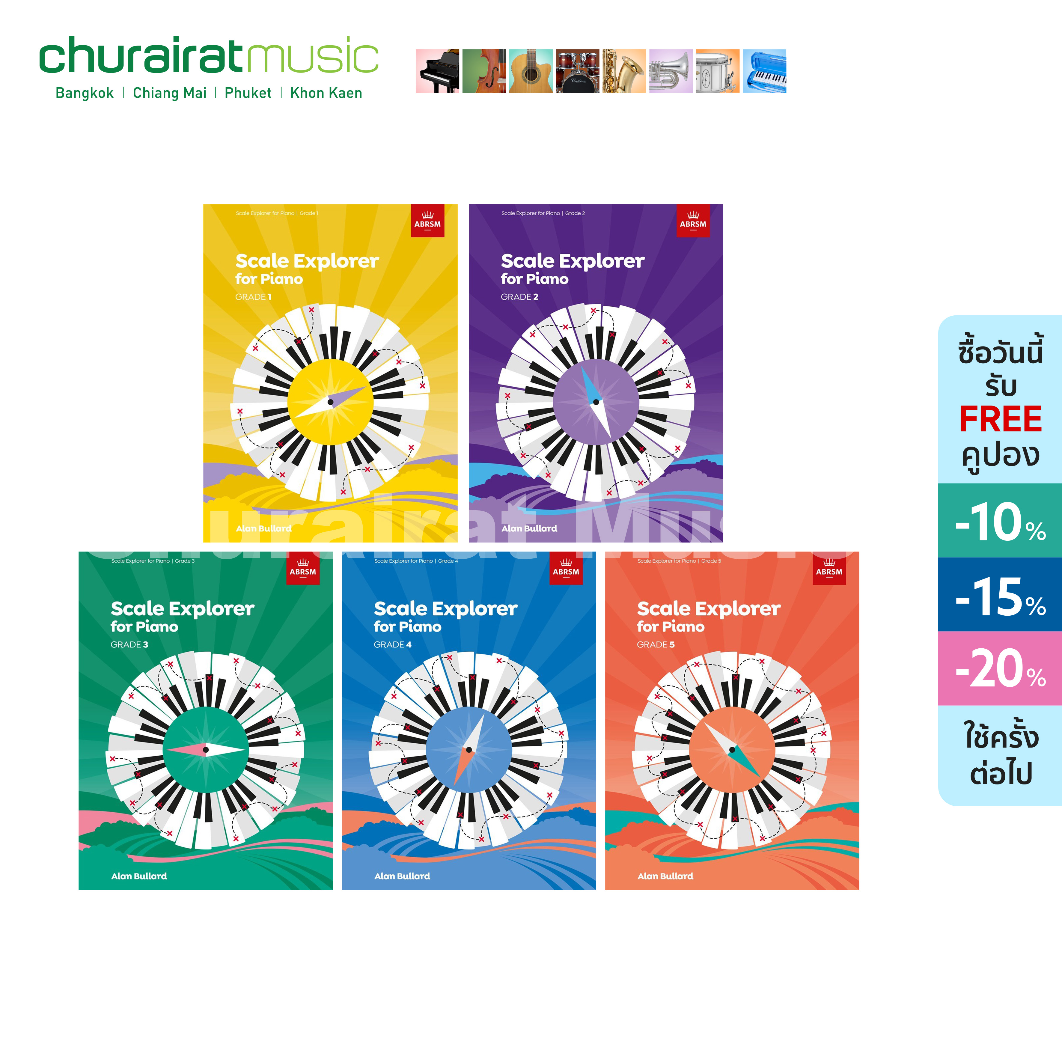 หนังสือเปียโน ABRSM Piano Scale Explorer Grade 1 - 5
