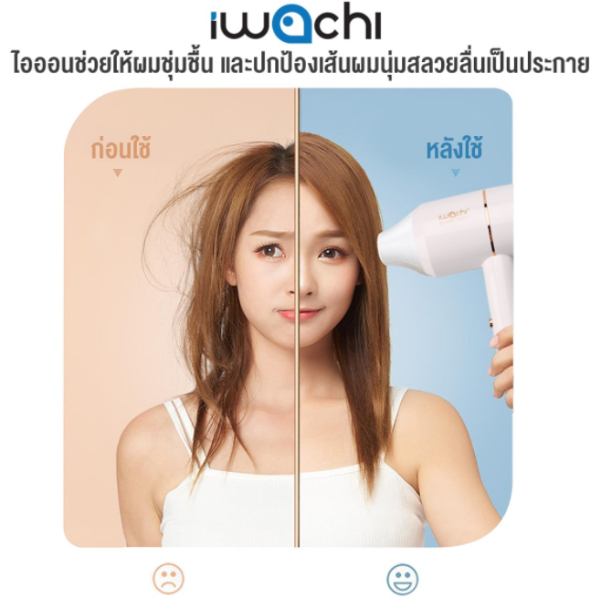 ไดร์เป่าผมไอออน รุ่น GY-6688 IWC-HAIR-DRYER-GY-6688-220V-1200W Description