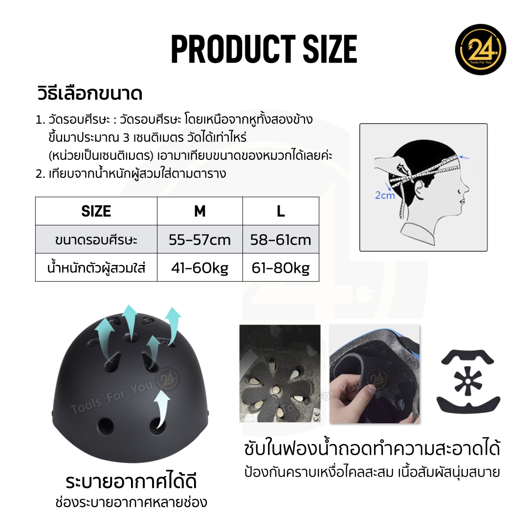 หมวกนิรภัยสีเขียว ทรงมาตรฐาน Size M/L อุปกรณ์ป้องกันกีฬา Safety หมวกกันน็อค กันกระแทก จักรยาน สกูตเตอร์ by 24you