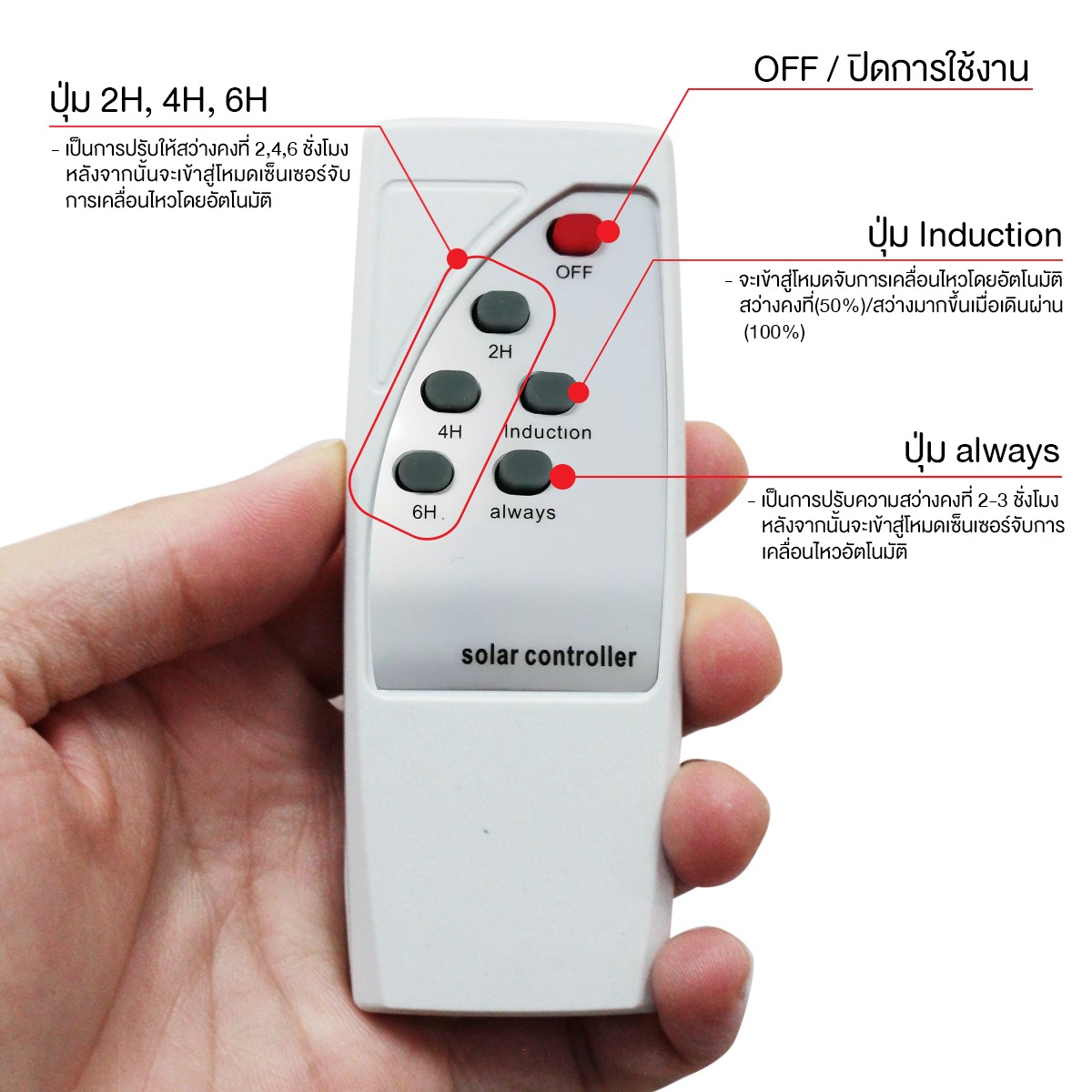 IWC-STR-SOLAR-GA300W โคมไฟถนน โซล่าเซลล์ พร้อมรีโมท