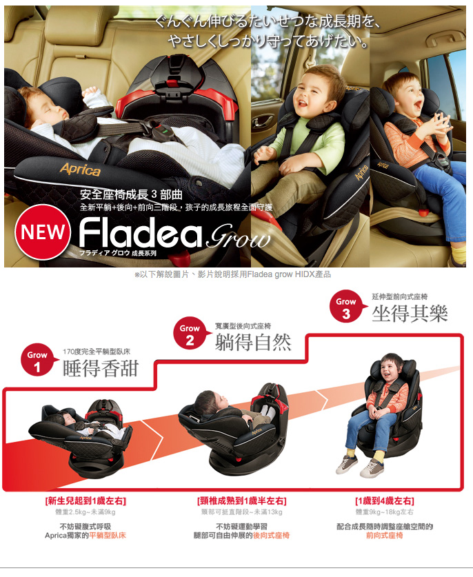 คาร์ซีทมือสอง Aprica Fladea Grow DX (Isofix) สีน้ำตาล