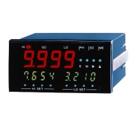 AM/AMH Series : DC Voltmeters / Ammeters