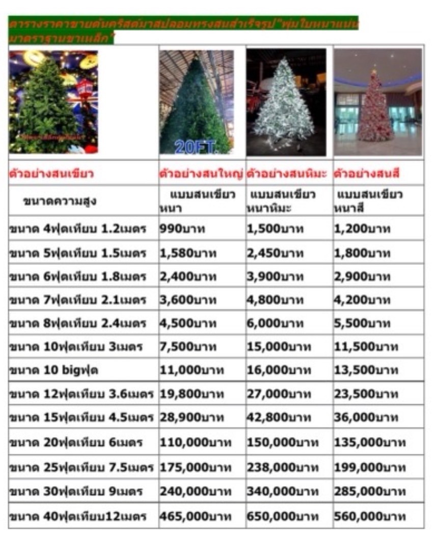 แบบตารางราคา การซื้อขายต้นคริสต์มาสปลอมตารางเปรียบเทียบระหว่างการเช่า