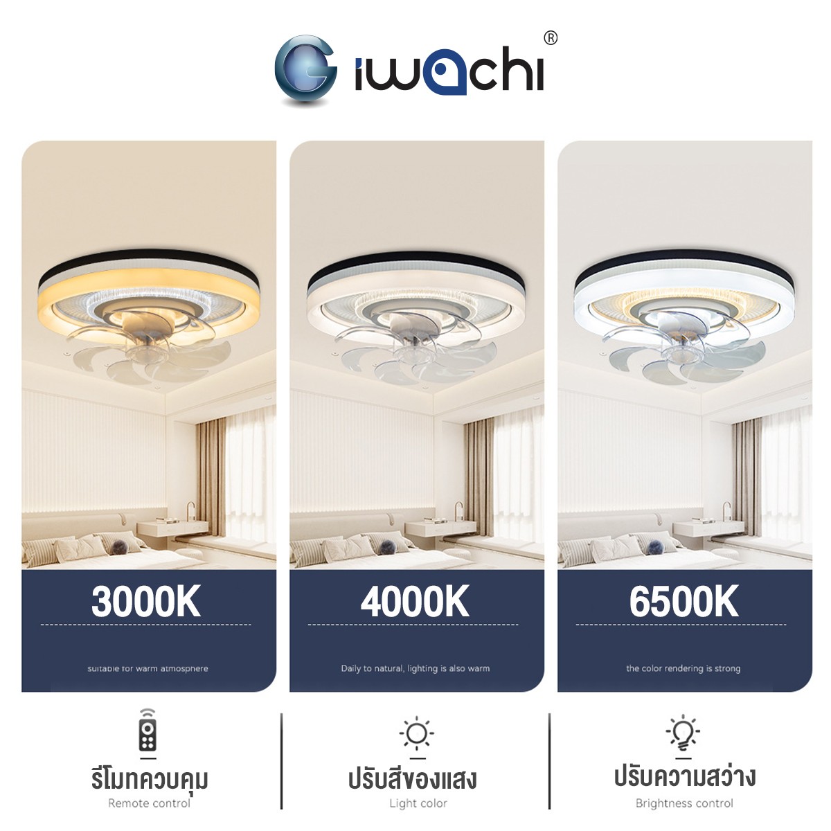 โคมติดเพดานมีพัดลม 3step IWC-KC-56W+FAN-18W-REMOTE