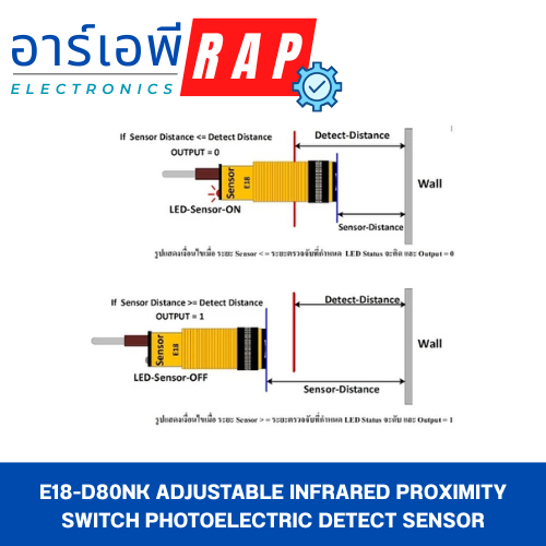 E18-D80NK Adjustable Infrared proximity switch photoelectric detect sensor