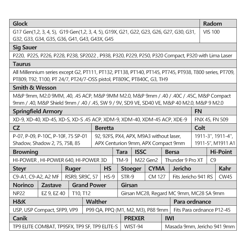 ซองปืนพกนอกปลดนิ้วชี้ Universal ติดไฟฉาย ยี่ห้อ Cytac รุ่น Mega-Fit Light Holster (Cytac Mega-Fit Light Holster) (ซองปืนพกนอกใส่ปืนได้หลายรุ่น)