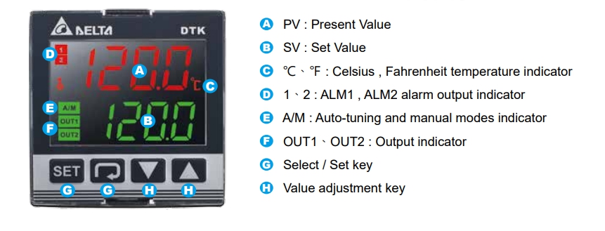 Delta Temperature Controller DTK7272C12 (DC current 4 ~ 20 mA)