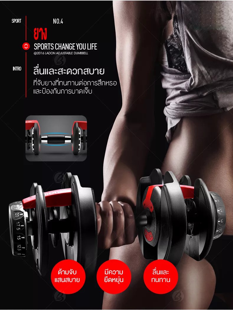 พร้อมส่ง ส่งฟรี Home Gym Fit ดัมเบลเปลี่ยนน้ำหนัก Mask1แผ่นเหล็กพรีเมี่ยม ทนทาน ปรับเปลี่ยนน้ำหนักสูงสุด 24 Kg