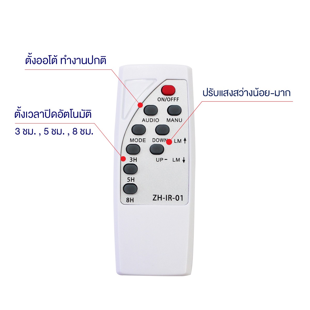 IWC-FLOOD-LIGHT-SOLAR-IP67-60W-WH รุ่นมีรีโมทตั้งเวลา ปรับแสงได้