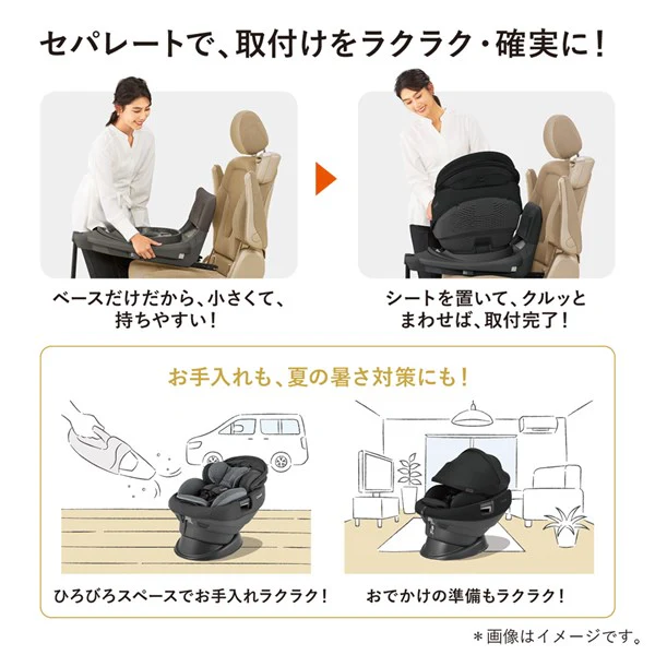 คาร์ซีทมือสอง Combi White Label THE S ISOFIX Egg Shock ZD Navy (NB)