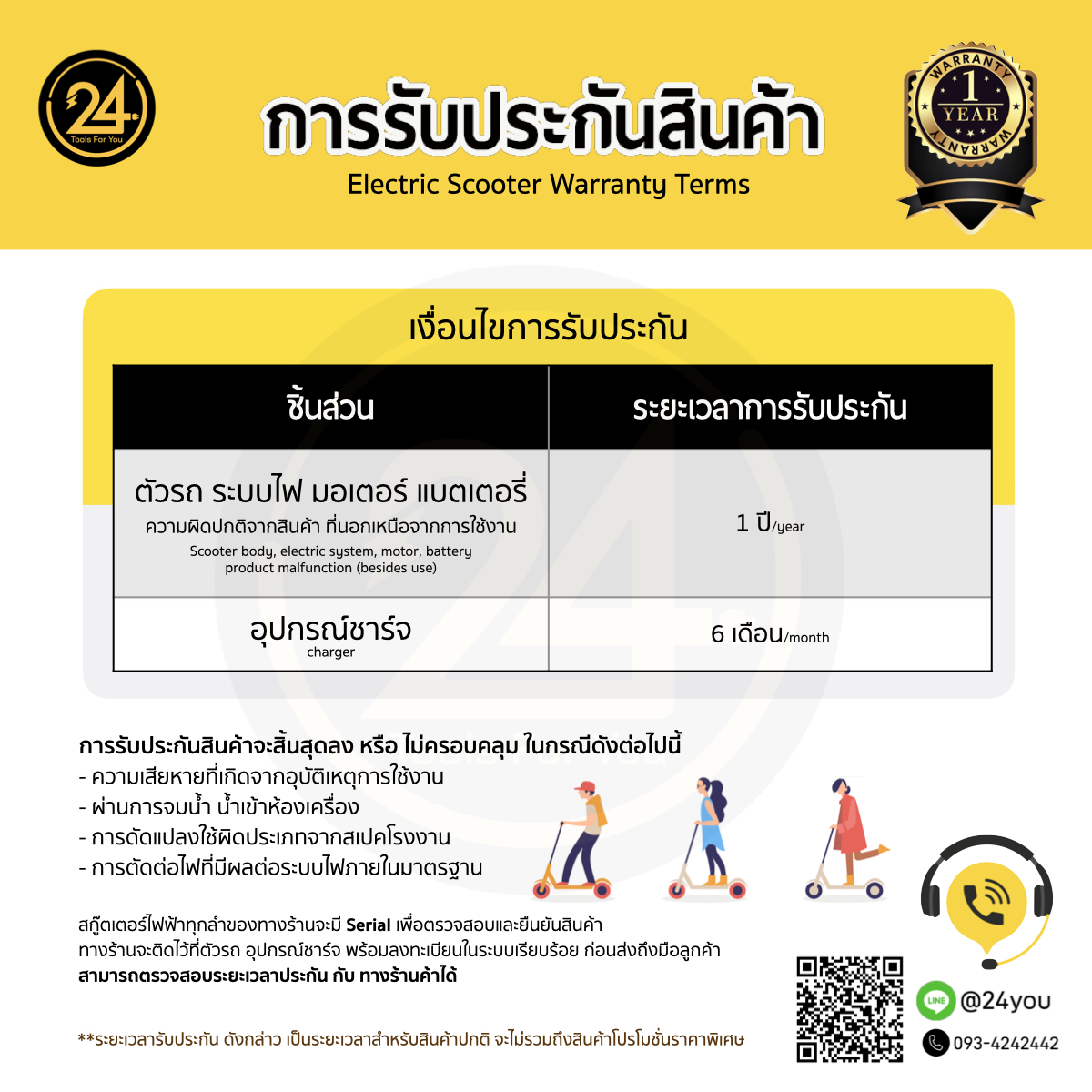 SEALUP PYTRON P10 1000w 28.6ah Ver.2025 ประกันศูนย์ 1 ปี + After service 24YOU จำหน่ายสกู๊ตเตอร์ไฟฟ้า Tools For You ทูลฟอร์ยู