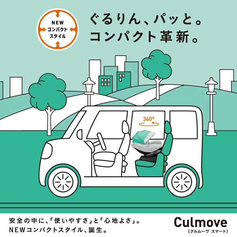 [สินค้าฝากขาย] คาร์ซีทมือสอง Combi Culmove Smart ISOFIX Egg Shock JL-590 Dark Grey