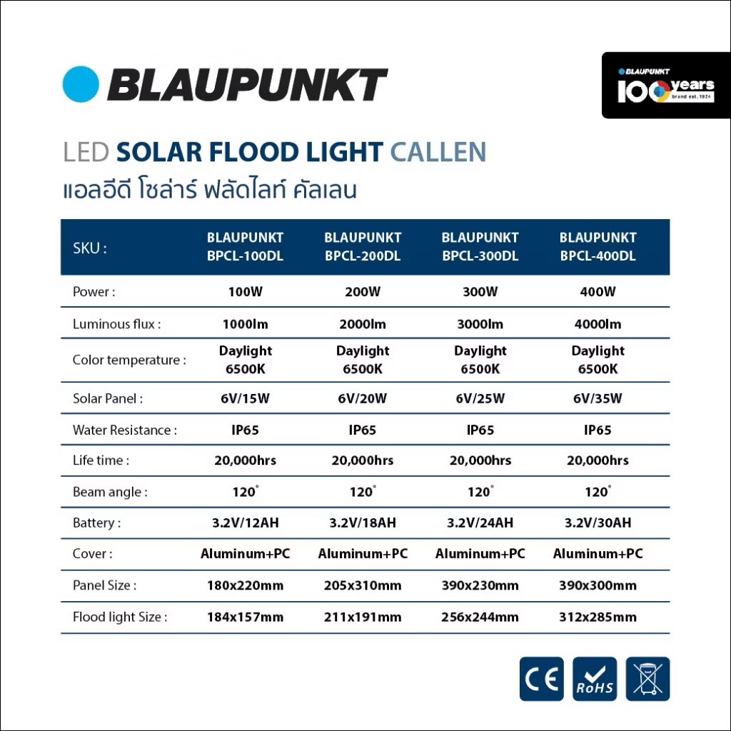LED SPOTLIGHTS Solar 100-400w