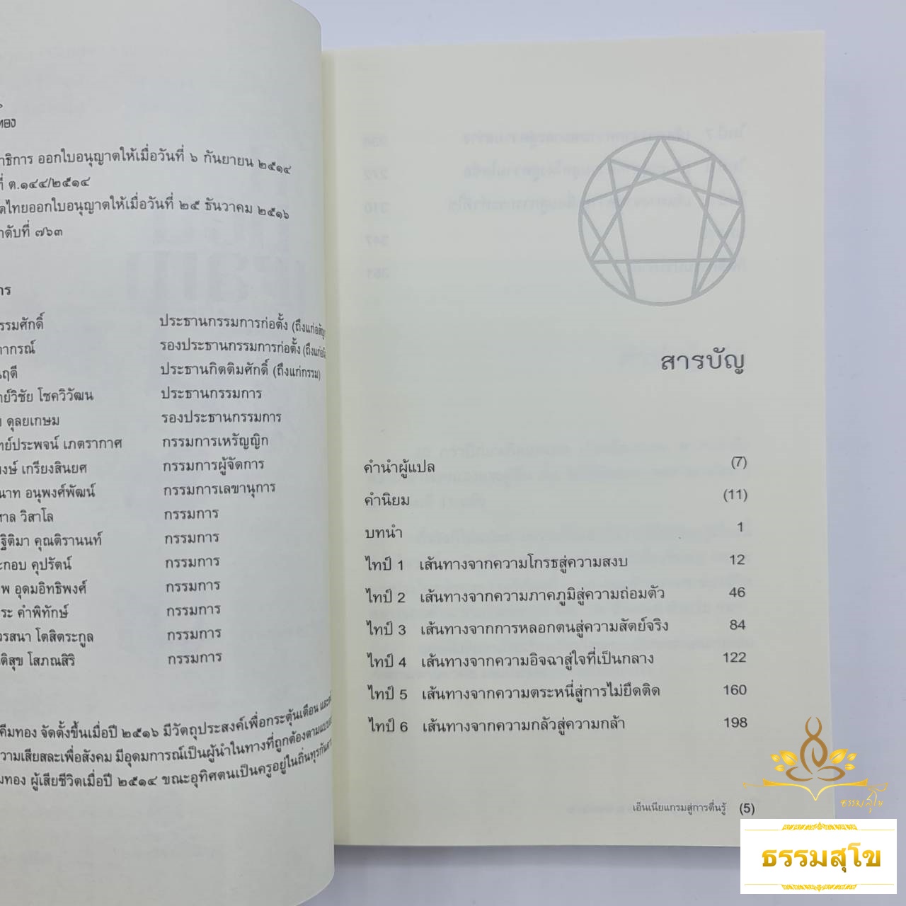 เอ็นเนียแกรมสู่การตื่นรู้ : เข้าใจตัวตนปลอม เข้าใจตัวตนจริง Beatrice Chestnut