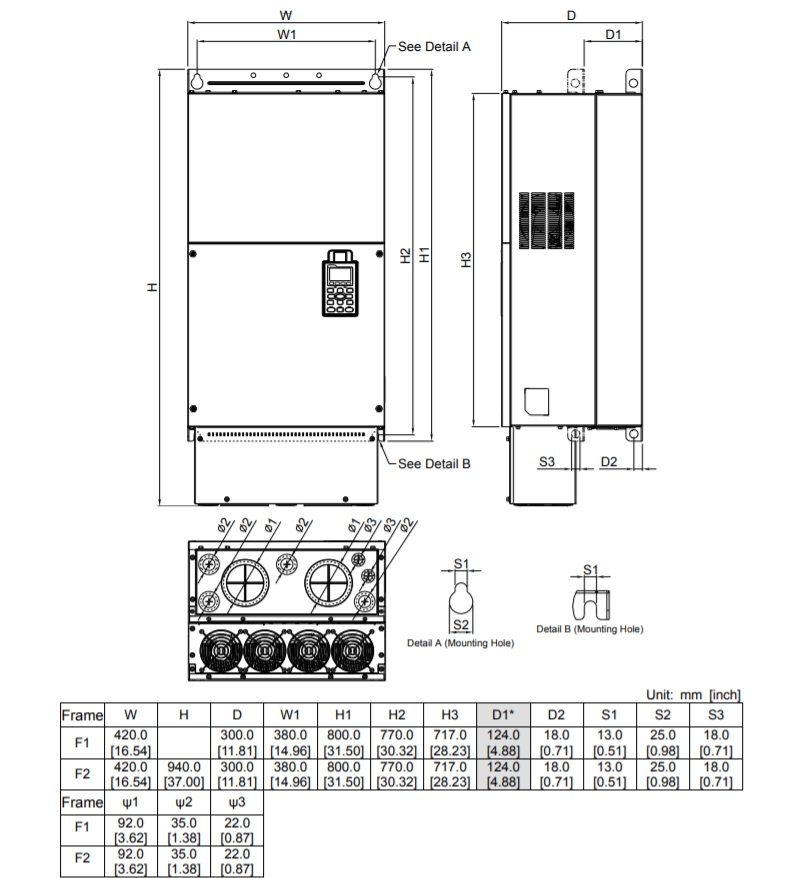 Delta Inverter C2000 VFD900C43A-00 125HP 90kW Input 380V 3-Phase Output 380V 3-Phase
