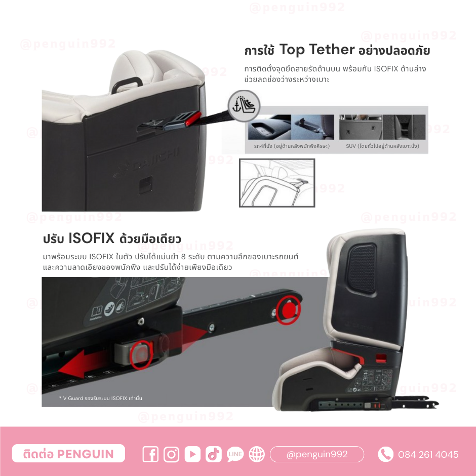 [สินค้าฝากขาย] DAIICHI - Premium V-Guard Toddler Season 2 ISOFIX