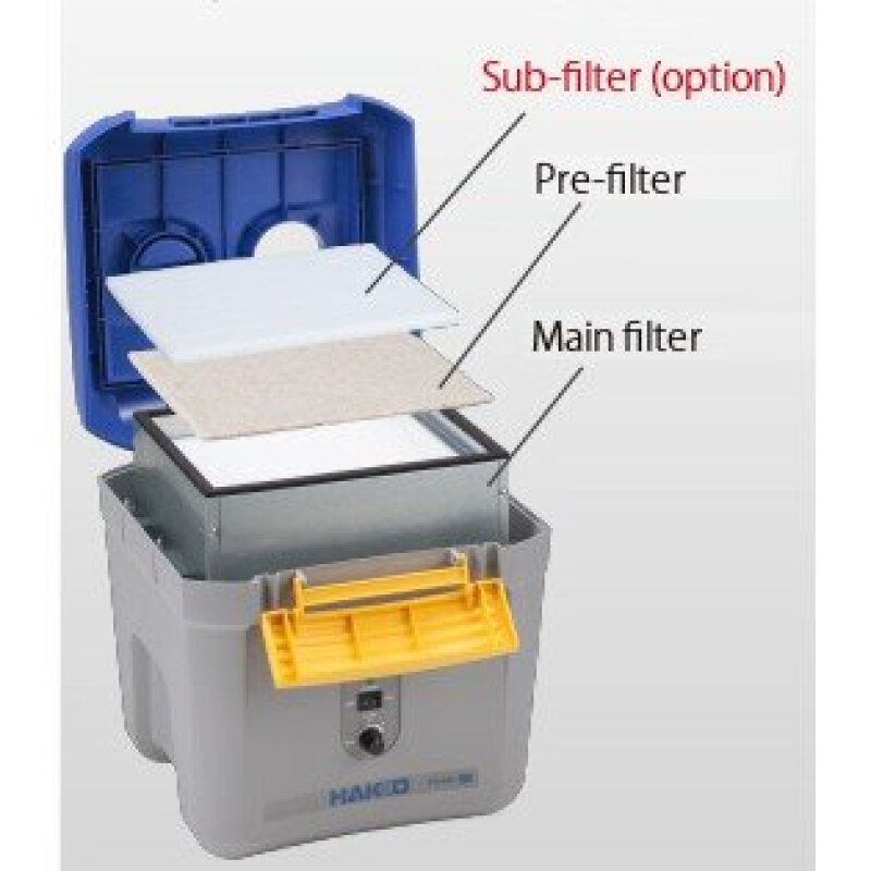 ชุดเครื่องดูดควันตะกั่ว การดูดที่มีประสิทธิภาพ | HAKKO FA-431พร้อมท่อดูด |ของแท้100% |ออกบิล VAT ติดต่อผู้ขาย