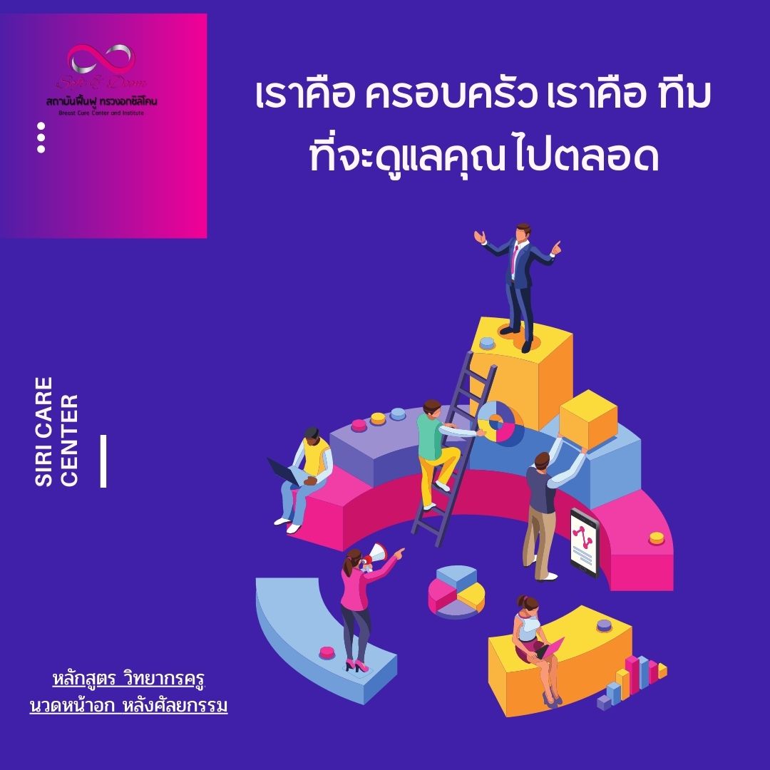 หลักสูตรวิทยากรครูนวดหน้าอกหลังศัลยกรรมเรียน 3 วัน