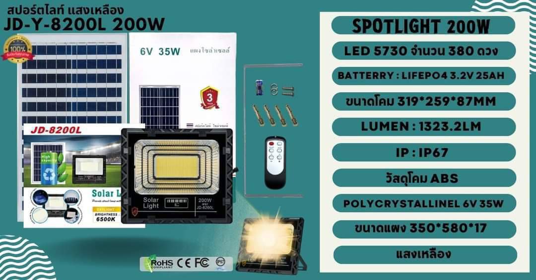 SOLAR LIGHT : JD-Y 5730 ขนาด 45-1000w
