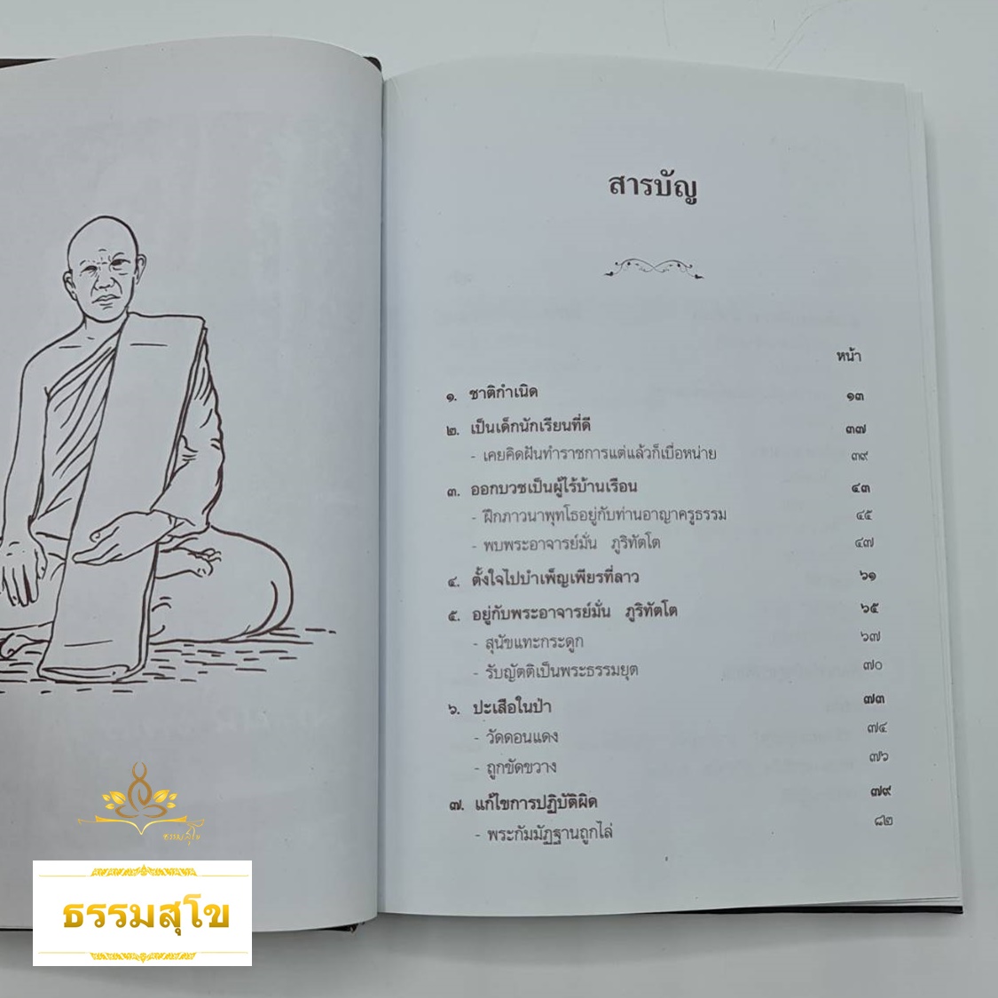 ชีวประวัติและคำสอน พระอาจารย์ฝั้น อาจาโร