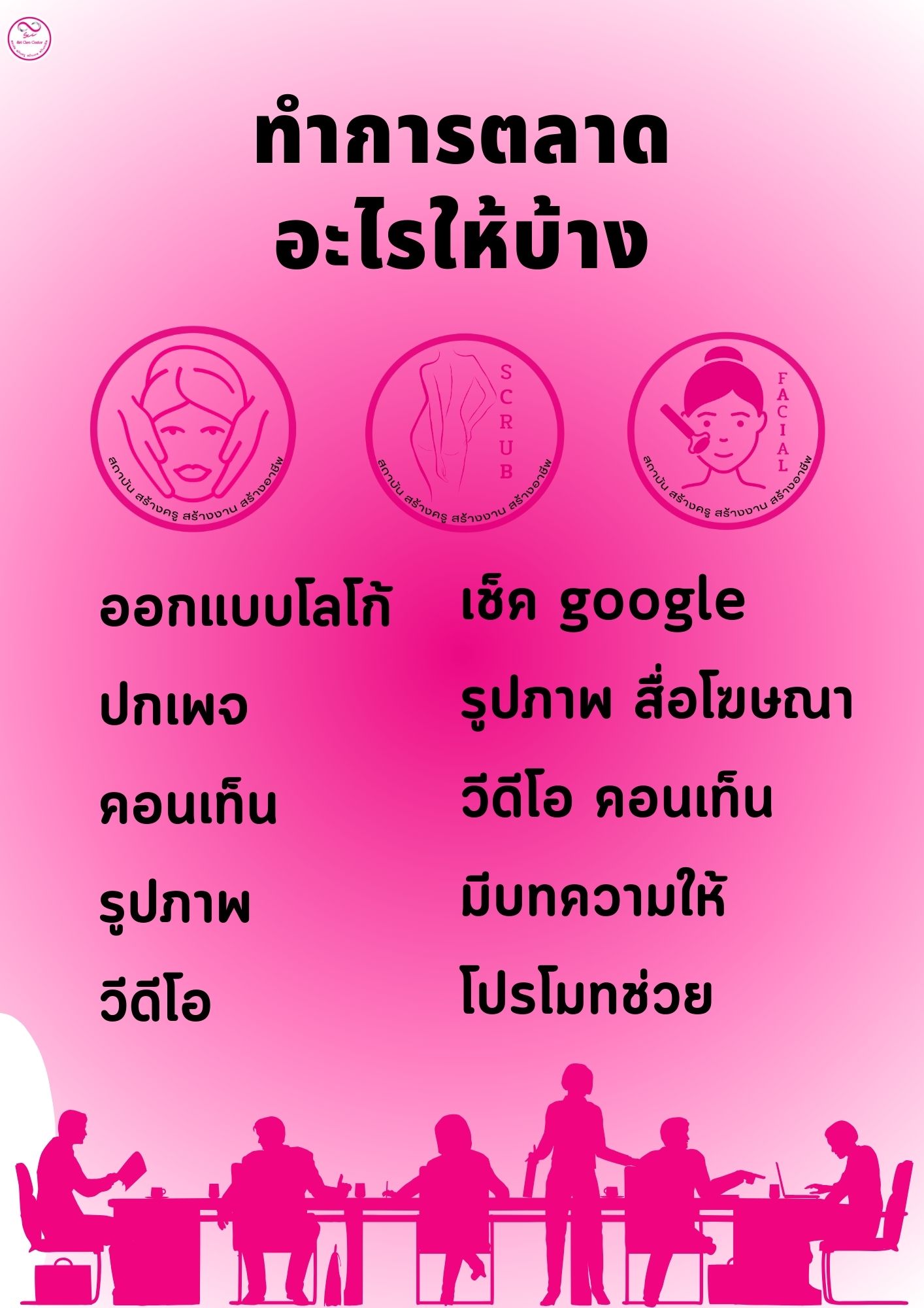 เรียนกดสิว หลักสูตรวิทยากรครูสอนกดสิว