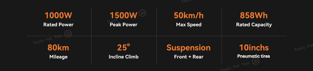 Kingsong Electric Scooter N12 Pro สกู๊ตเตอร์ไฟฟ้า รับประกันศูนย์ไทย 1 ปี ︳24YOU