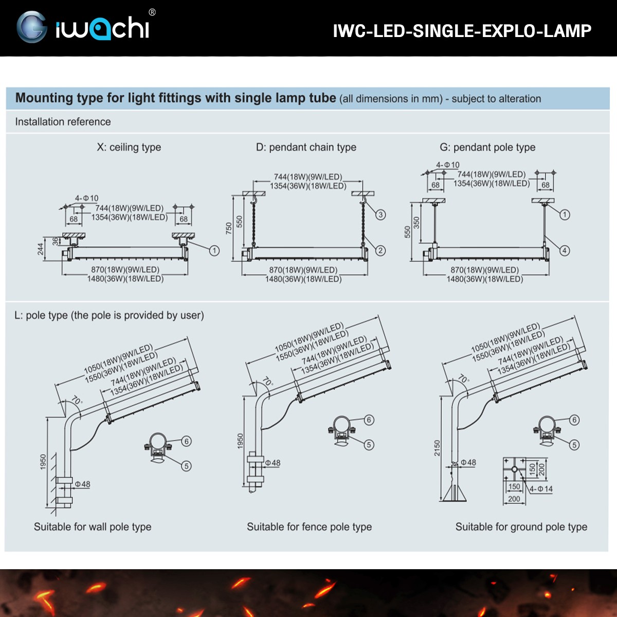 โคมกันระเบิด T8 ใส่1หลอด และ 2หลอด อะลูมิเนียมอัลลอย (โคมเปล่า)