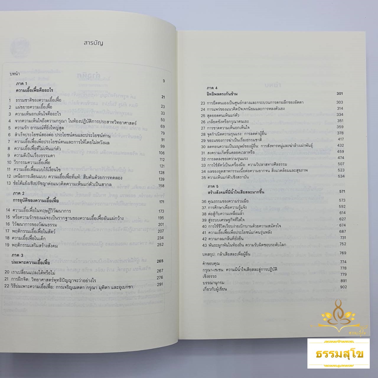 ความเอื้อเฟื้อ: พลังกรุณาสู่การเปลี่ยนแปลงตนเองและโลก Plaidoyer Pour L'ALTRUISM