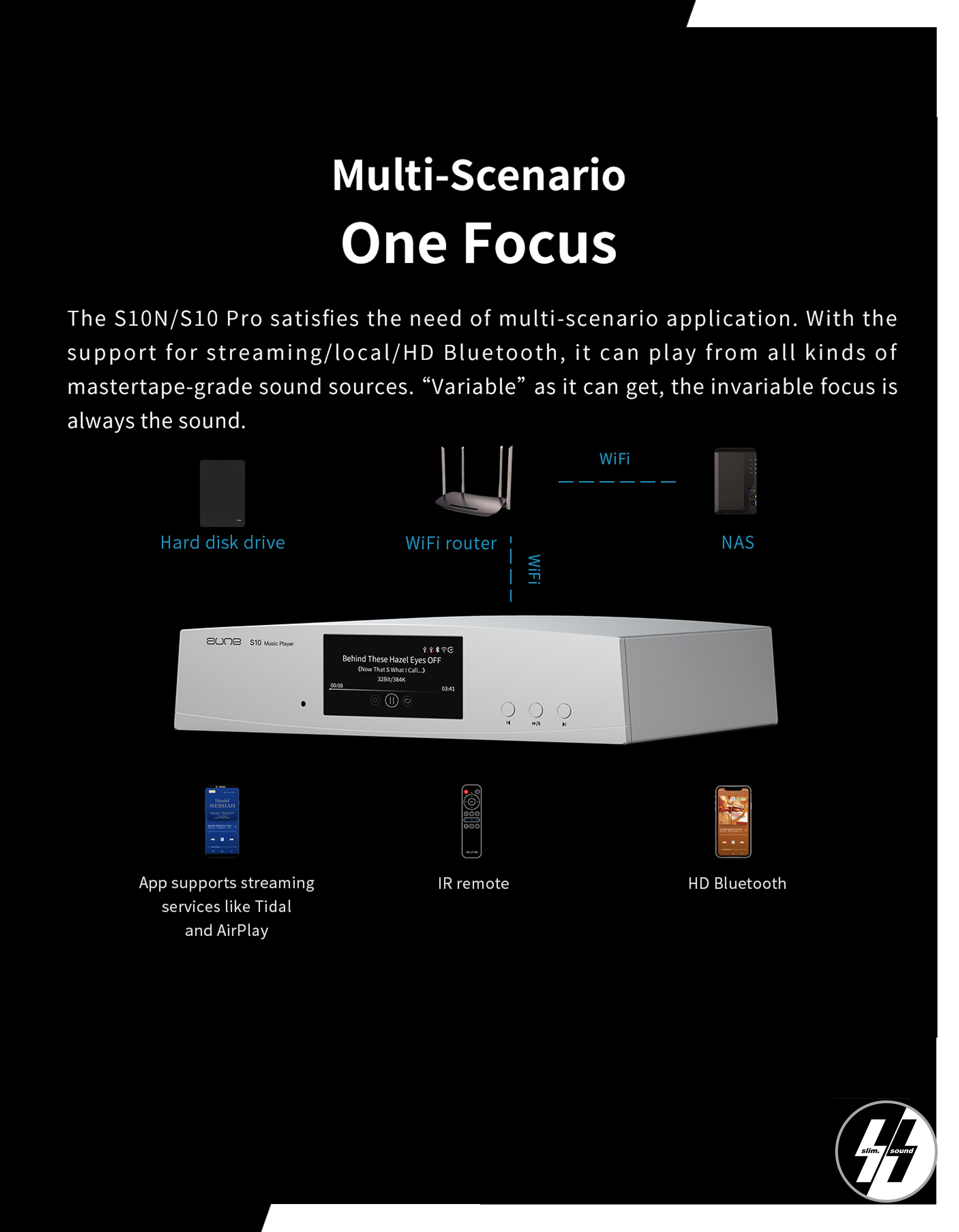 DAC-Network Streamer | AUNE - S10/S10N/S10Pro | ES9038PRO-32bit 768kHz, DSD512 | Amazon, Tidal, Qobuz