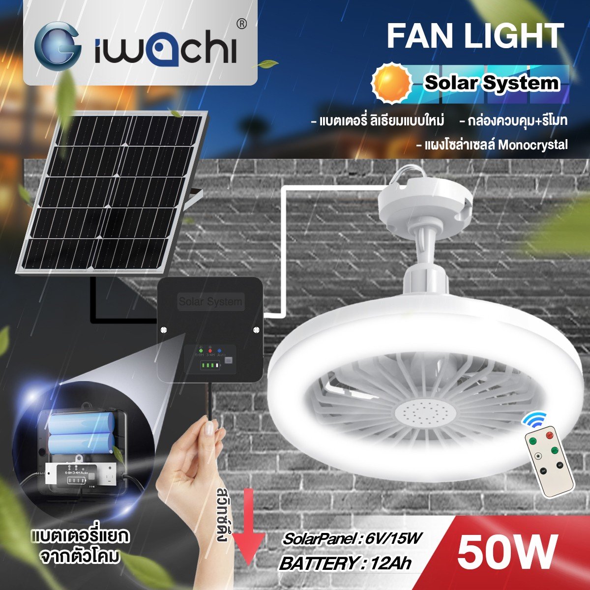 ชุดโคมไฟพัดลมเพดาน โซล่าเชลล์ ขนาด 50w แสงขาว