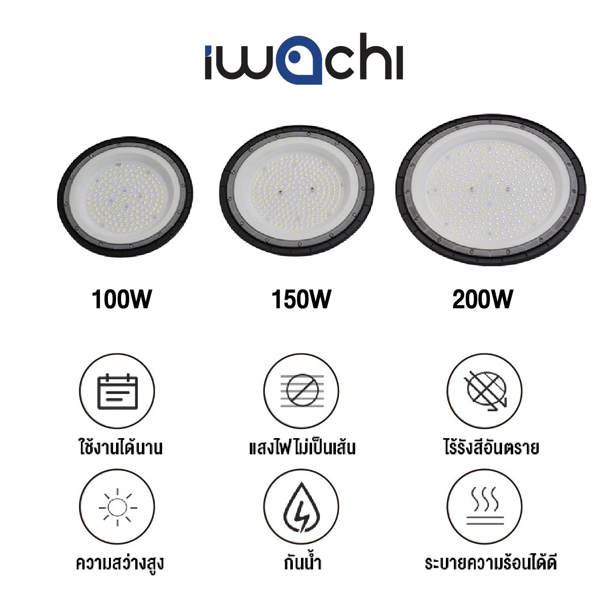 โคมไฟled HIGH BAY 150W รุ่นใหม่ บางมาก ระบายความร้อนได้เร็ว