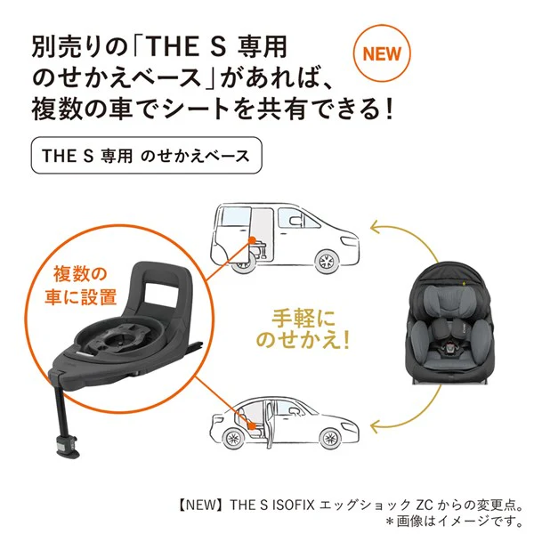 คาร์ซีทมือสอง Combi White Label THE S ISOFIX Egg Shock ZD Navy (NB)