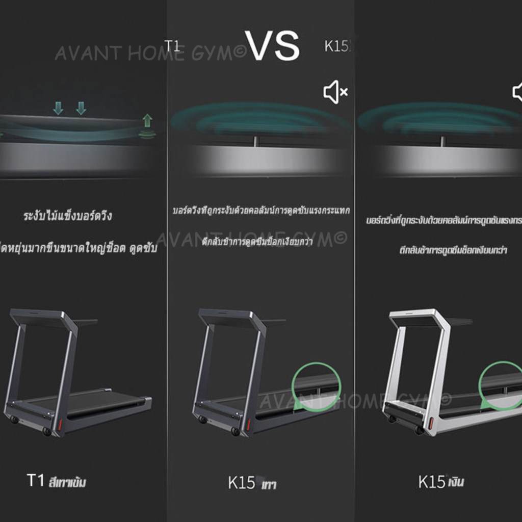 13990ทักแชทผ่อน0%ค่าส่ง0บ ลู่วิ่งkingsmith K15 ลู่วิ่งไฟฟ้า xiaomi ลู่วิ่งไฟฟ้าพับเก็บได้