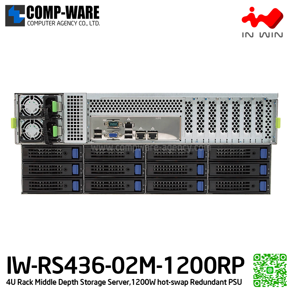 IN-WIN IW-RS436-02M-1200RP 4U Rackmount Middle Depth Storage Server, 1200W hot-swap Redundant Power Supply (เคสเปล่า+พาวเวอร์ซัพพลาย) รับประกัน 3ปี