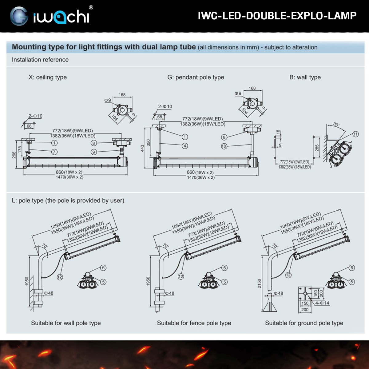 โคมกันระเบิด T8 ใส่1หลอด และ 2หลอด อะลูมิเนียมอัลลอย (โคมเปล่า)