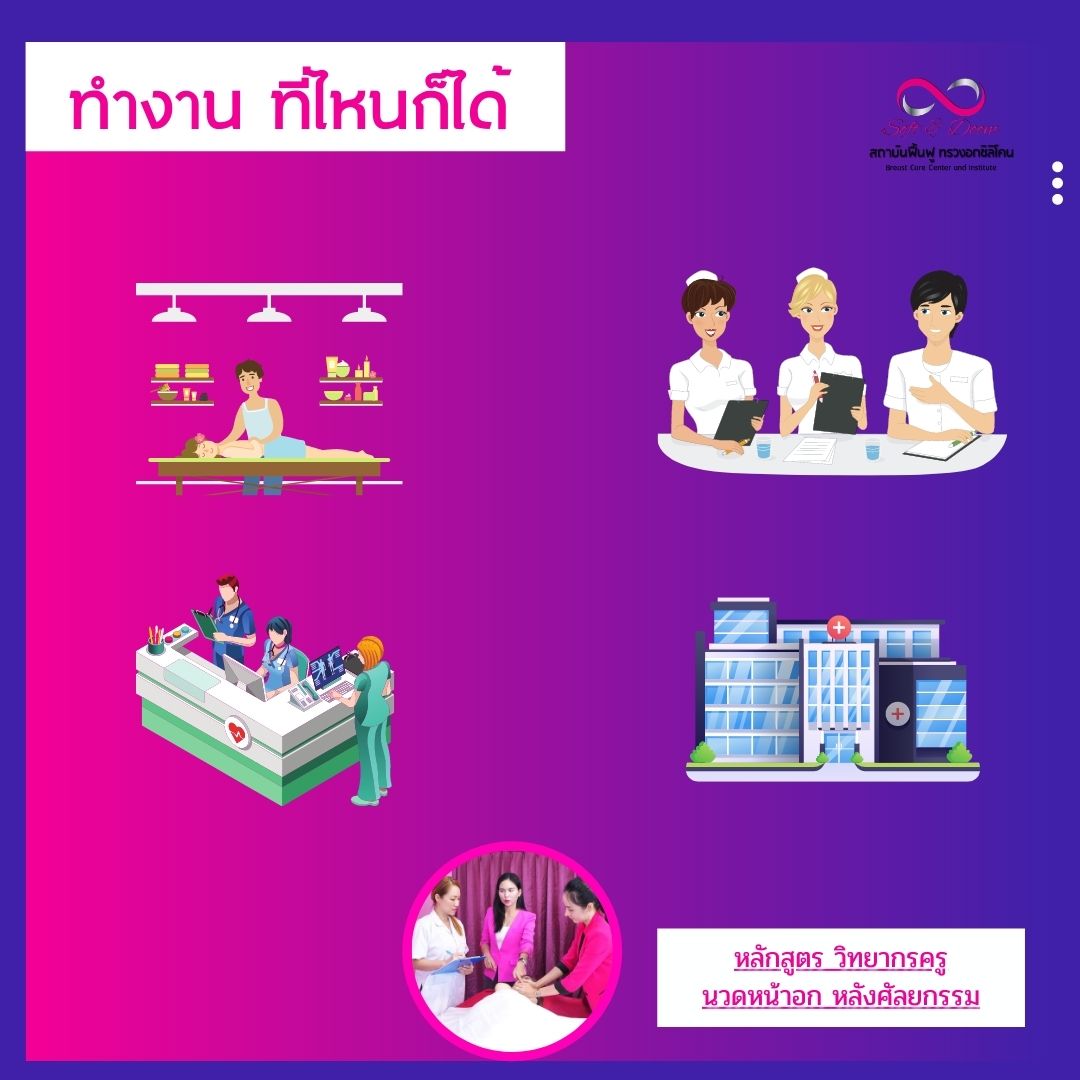 หลักสูตรวิทยากรครูนวดหน้าอกหลังศัลยกรรมเรียน 3 วัน