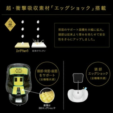 คาร์ซีทมือสอง Combi Culmove Smart ISOFIX Egg Shock