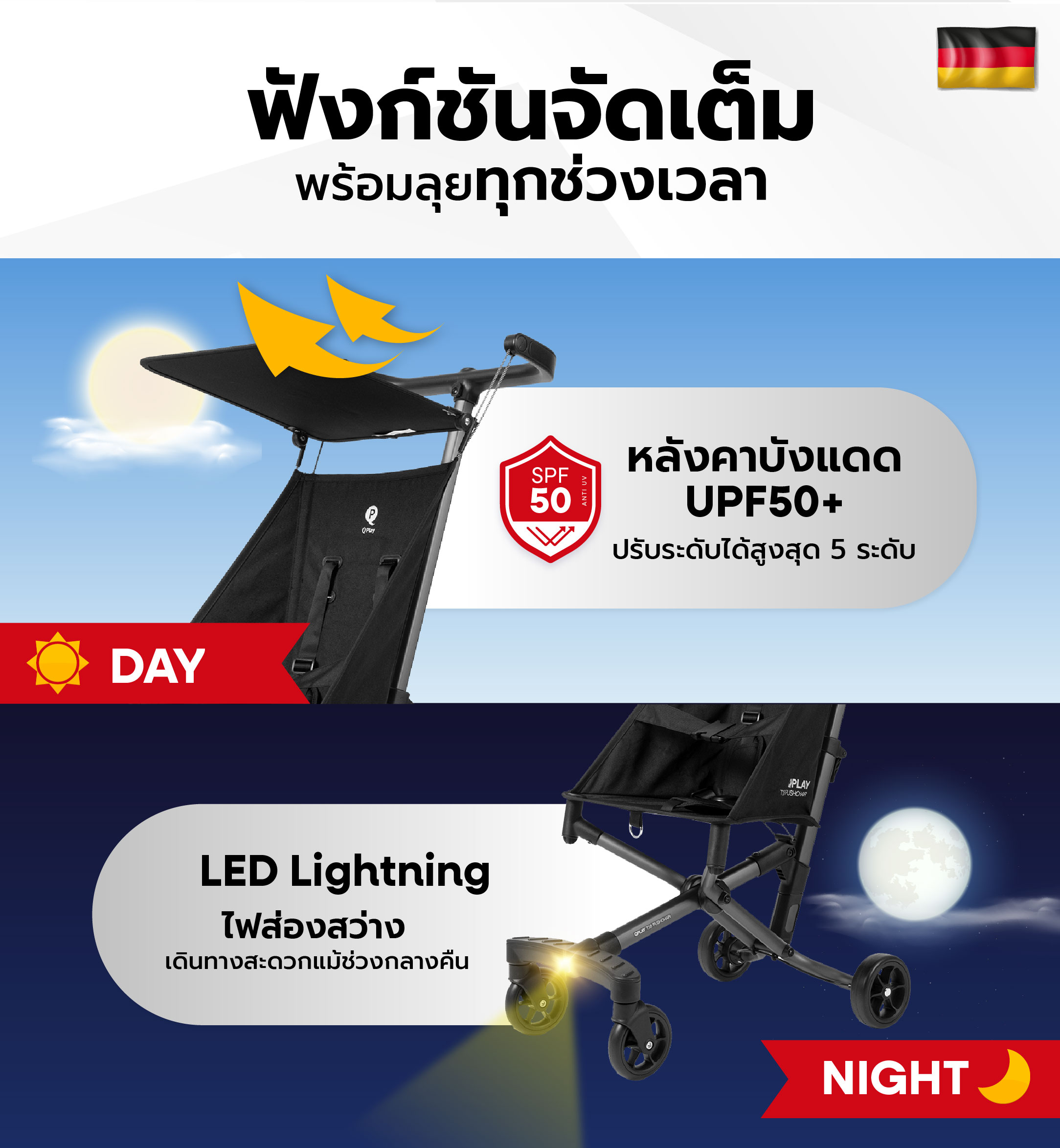 [สินค้าฝากขาย] รถเข็นเด็ก Qplay T18