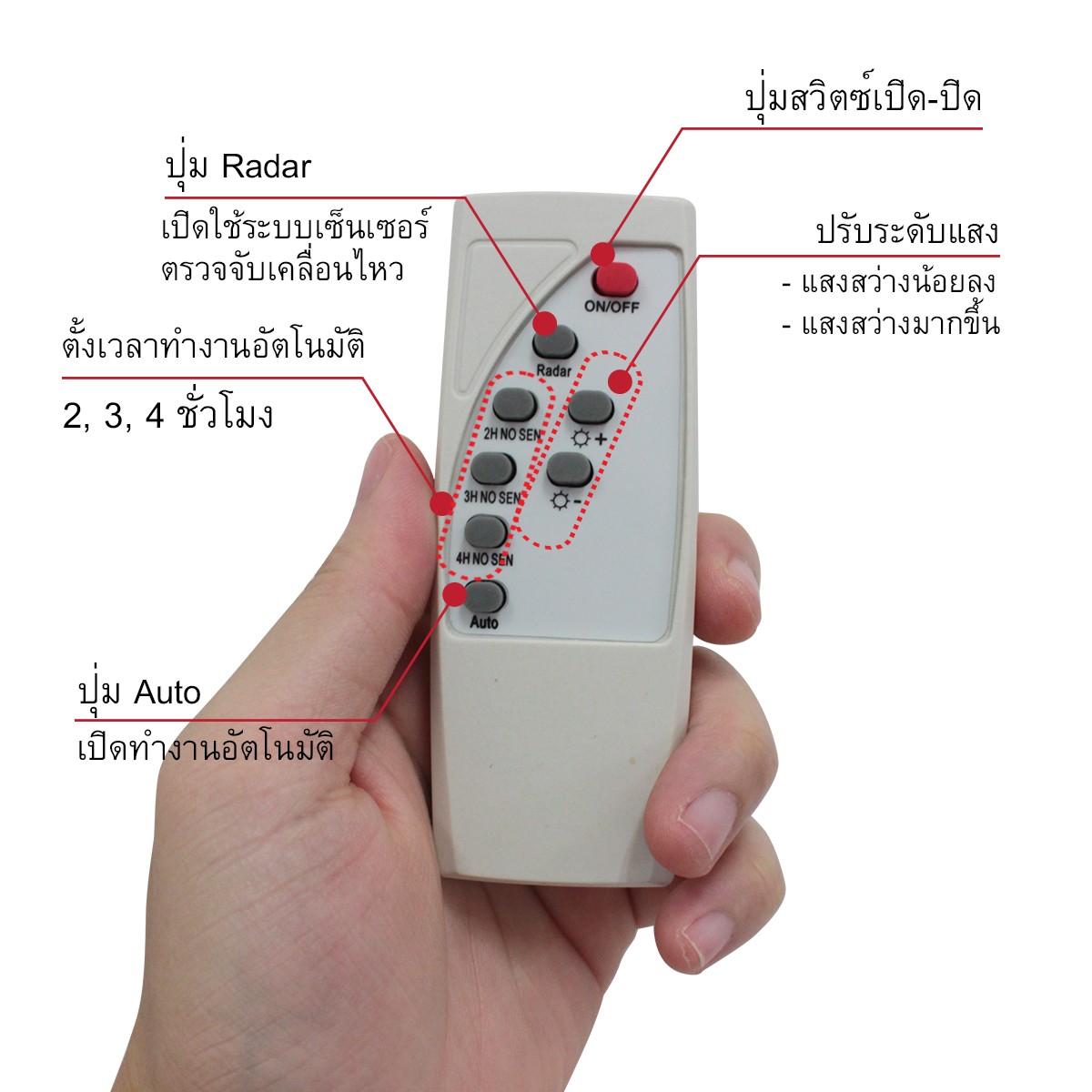 IWC-STR-SOLAR-REMOTE-400W โคมไฟถนน โซล่าเซลล์ พร้อมรีโมท