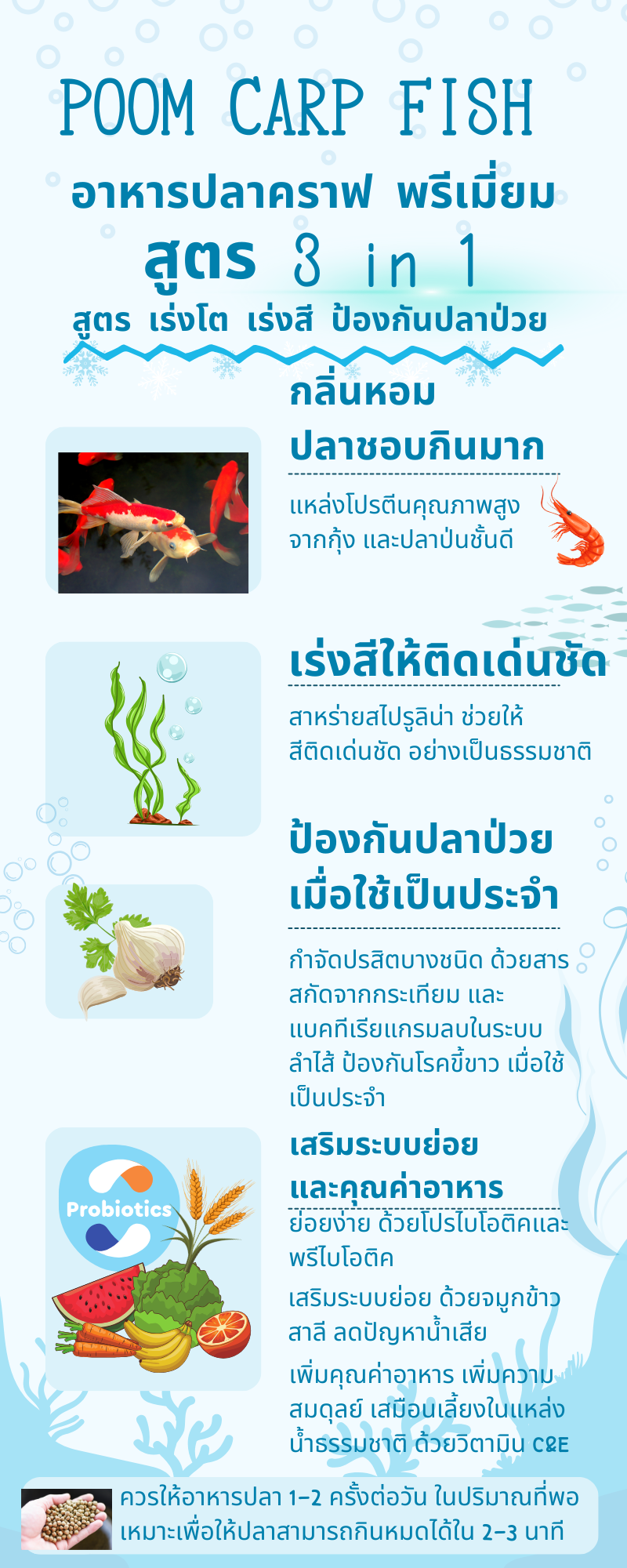 อาหารปลาคราฟ