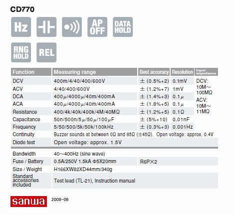 Sanwa digital Multimeter CD770