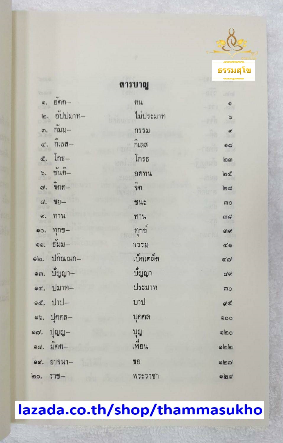 คำแนะเรียงความแก้กระทู้ธรรม เล่ม๑