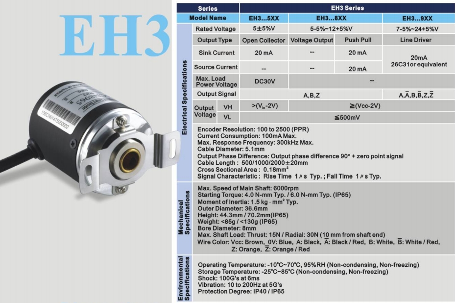 Delta Encoder EH3-11LN8841 DC:5-12 V/ /1024ppr/ Line driver