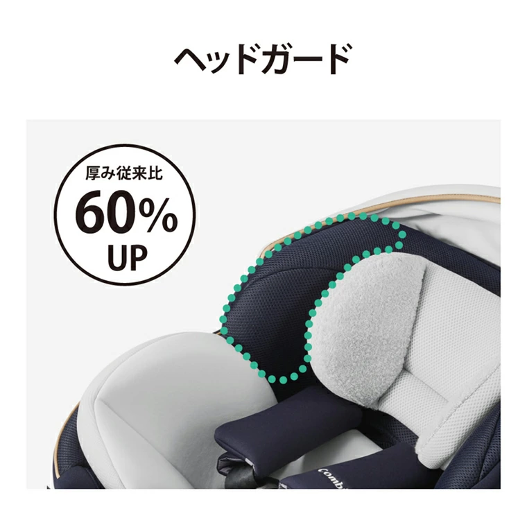 [สินค้าฝากขาย] คาร์ซีทมือสอง Combi Culmove Smart ISOFIX Egg Shock JL-590 Dark Grey