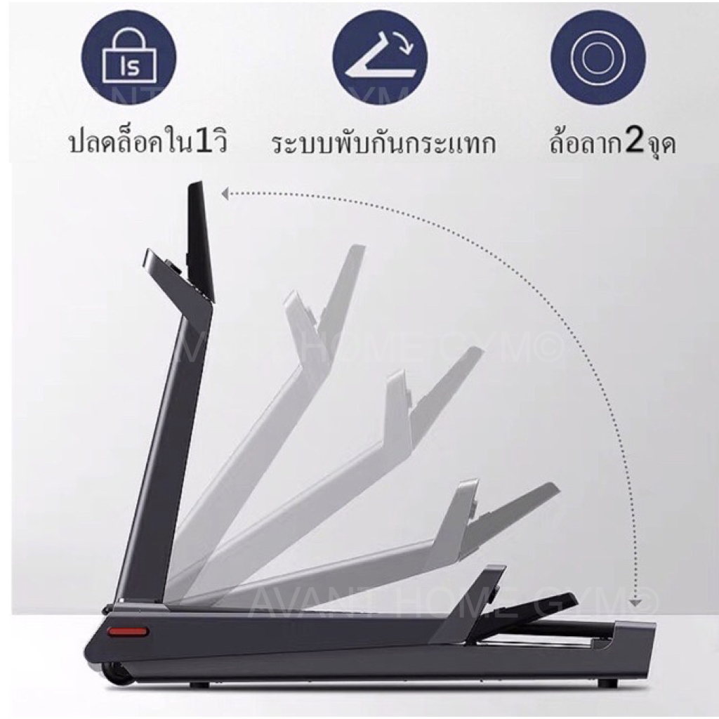พร้อมส่ง* [ส่งฟรี !!] ลู่วิ่งฟิตเนส ลู่วิ่งไฟฟ้า ลู่เดิน Treadmill xiaomi kingsmith T1 pro พับได้ ลู่ วิ่ง สายพานเครื่อง
