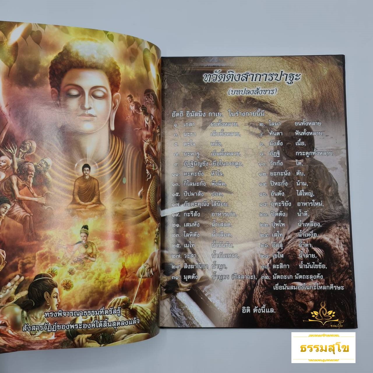 อสุภกรรมฐาน หลักธรรมชาติความจริงของร่างกายมนุษย์ อันนำไปสู่ความพ้นทุกข์