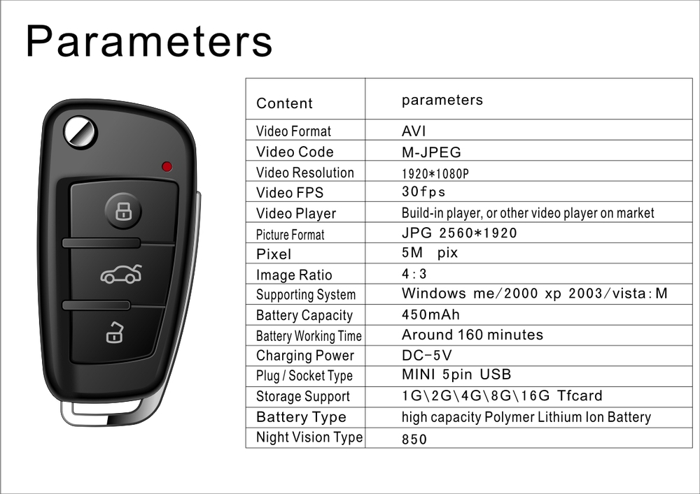 กล้องกุญแจรถ Spy Car Key Camera นักสืบ